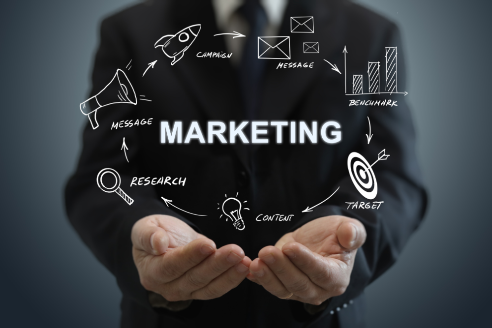 Marketing Agency